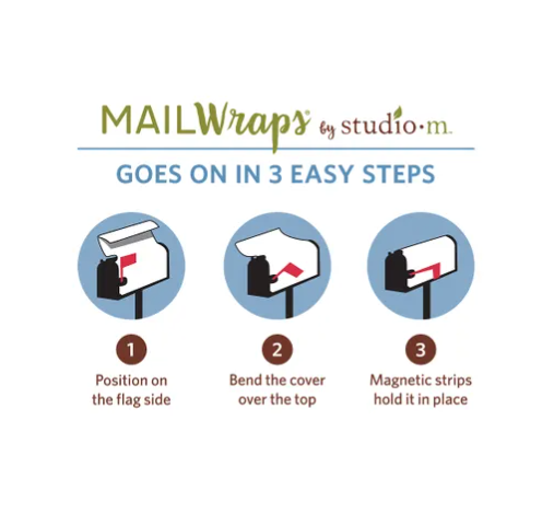 Patriotic Collage MailWrap Mailbox Cover