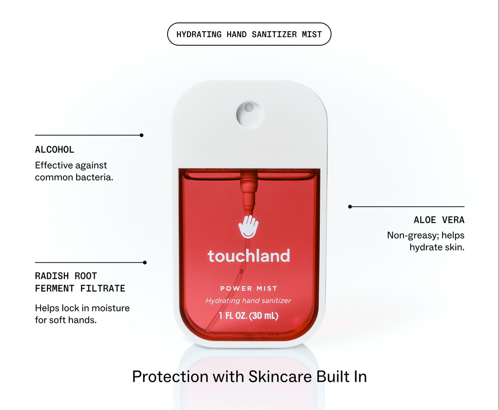 Touchland - Cranberry Fizz Power Mist Hand Sanitizer