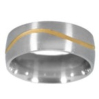 Scratch-Resistant Stainless-Steel