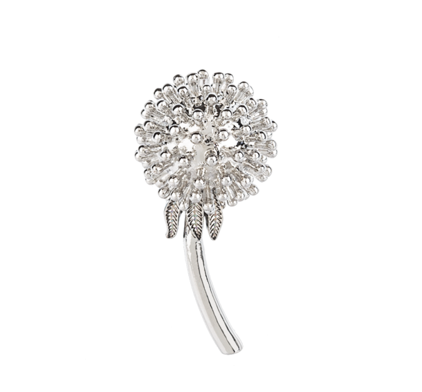 Believe in Possibilities Dandelion Charm